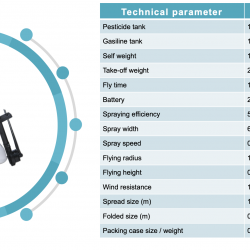 AI-0029 JT Fogger Whole Drone