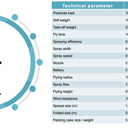 AI-0030-JT-10L-606 Whole Drone